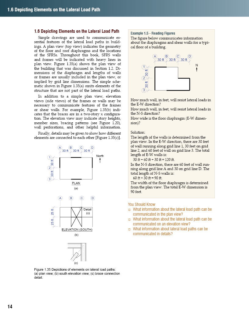 This page of the book explains how elements on the lateral load path are depicted.