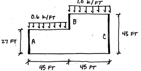 Plan view of a building with a flexible diaphragm for a practice problem about computing the maximum collector force.